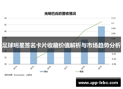 足球明星签名卡片收藏价值解析与市场趋势分析